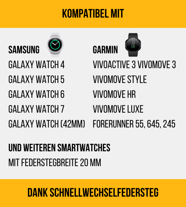 Armband für die Samsung Galaxy Watch aus Lederhosenleder | Schwarz Jetzt online – Bild 5